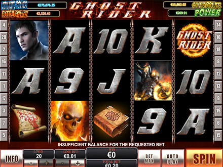 Slot Machines With The Highest Percentage Of Payout | SSB Shop