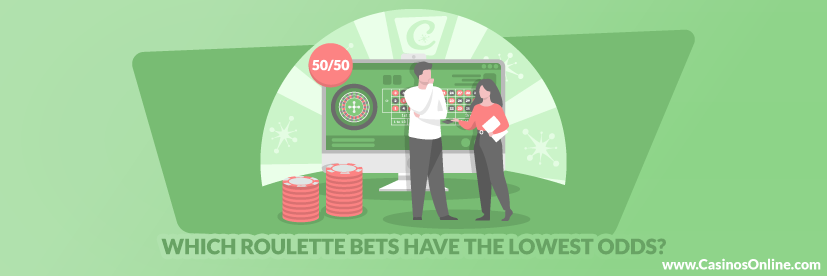 Which Roulette Bets Have the Lowest Odds?