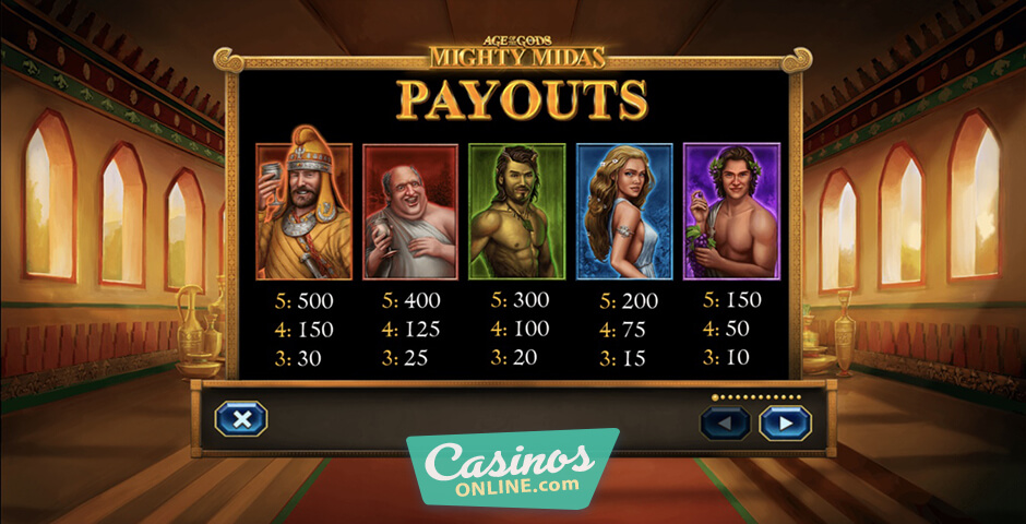 age-of-the-gods-mighty-midas-slot-review-features-ratings-bonus