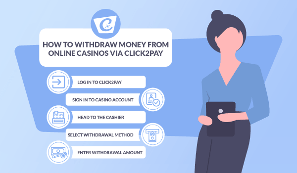 Click2Pay Casino withdrawal