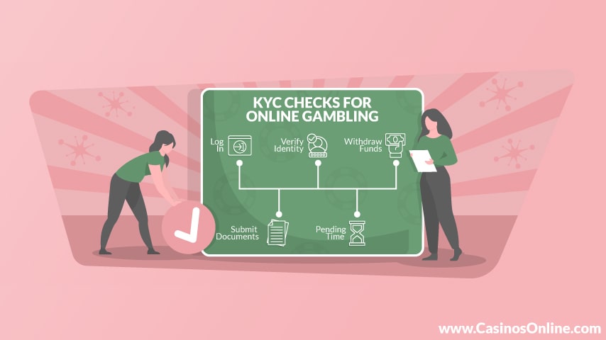 KYC checks for online casinos