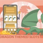 Top 7 Dragon-Themed Online Slot Games